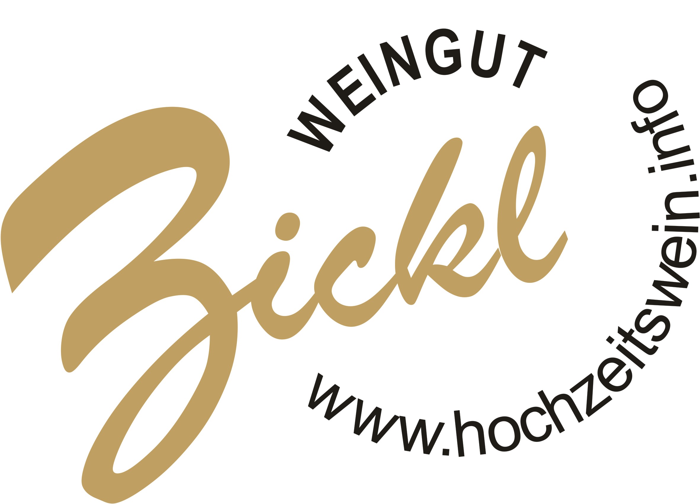 Weingut Zickl